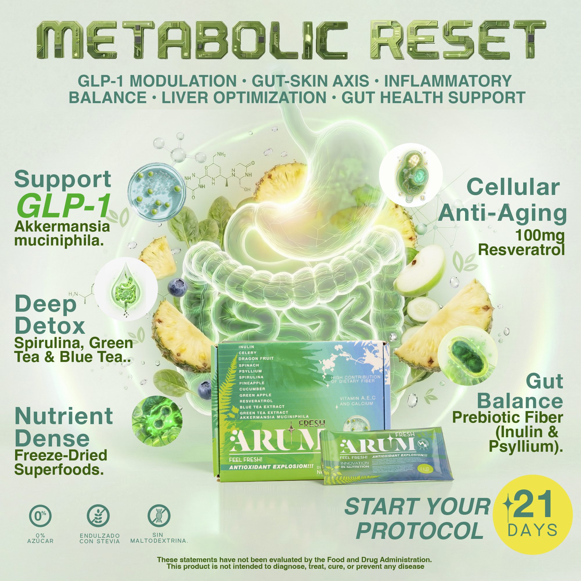 Metabolic Reset supplement benefits and features.