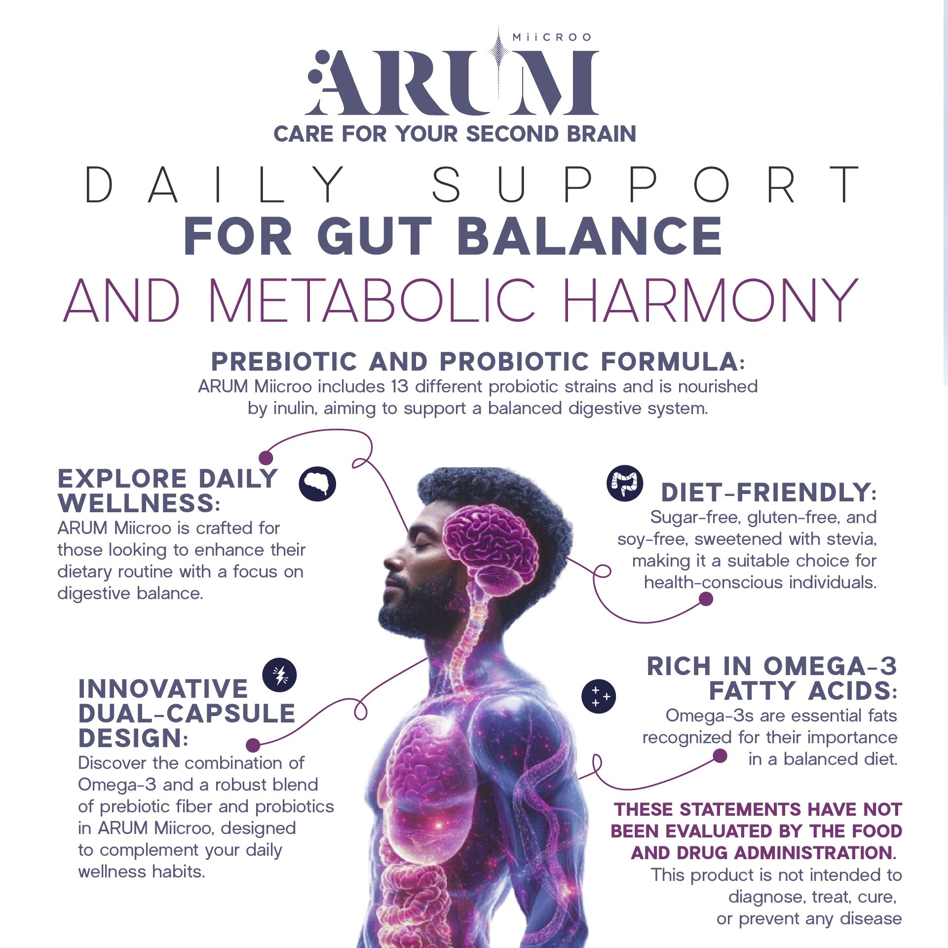 Supplement for gut balance and metabolic harmony.